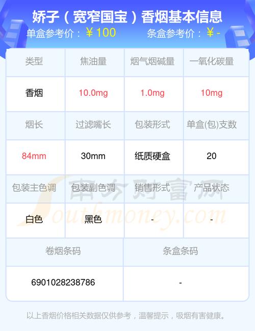 正品国宝香烟价格揭秘，究竟多少钱一条？